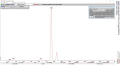 Analyse (RFA) von Türkis (NHMW-MIN-Ay868)